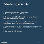 Citrus Harmony Descafeinado Colombia Molido Espresso Filtro Cesta sin Presurizar Citrus Harmony Descafeinado Colombia Molido Espresso Filtro Cesta sin Presurizar
